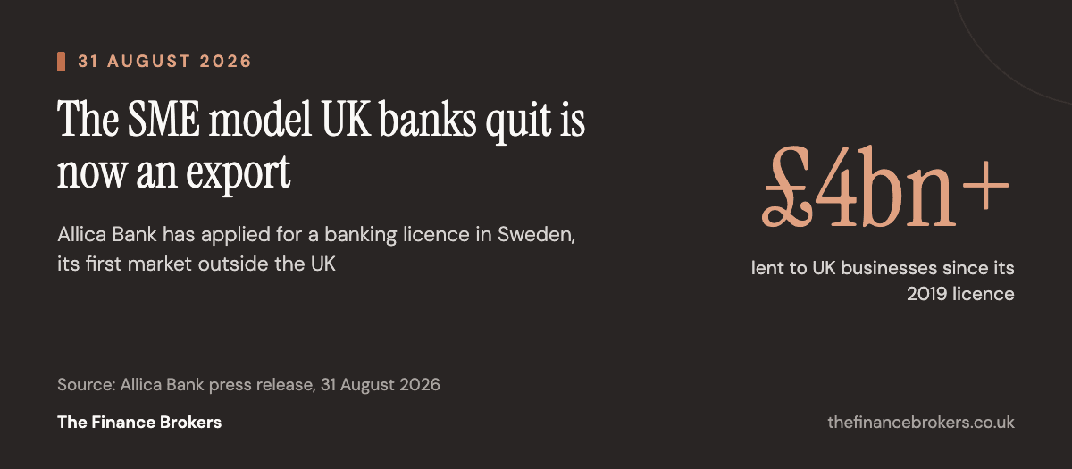 Allica Bank has lent over £4bn to UK businesses since 2019 and has now applied for a banking licence in Sweden