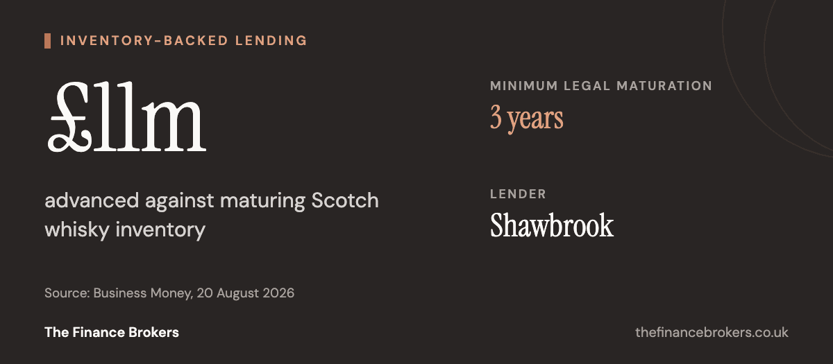 An £11m inventory-backed asset based lending facility from Shawbrook secured against maturing Scotch whisky, which by law cannot be sold for at least three years
