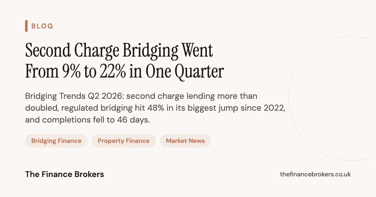 Second Charge Bridging Went From 9% to 22% in One Quarter