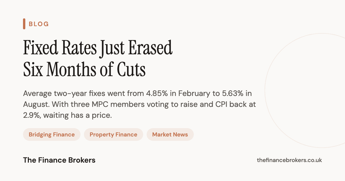Fixed Rates Just Erased Six Months of Cuts